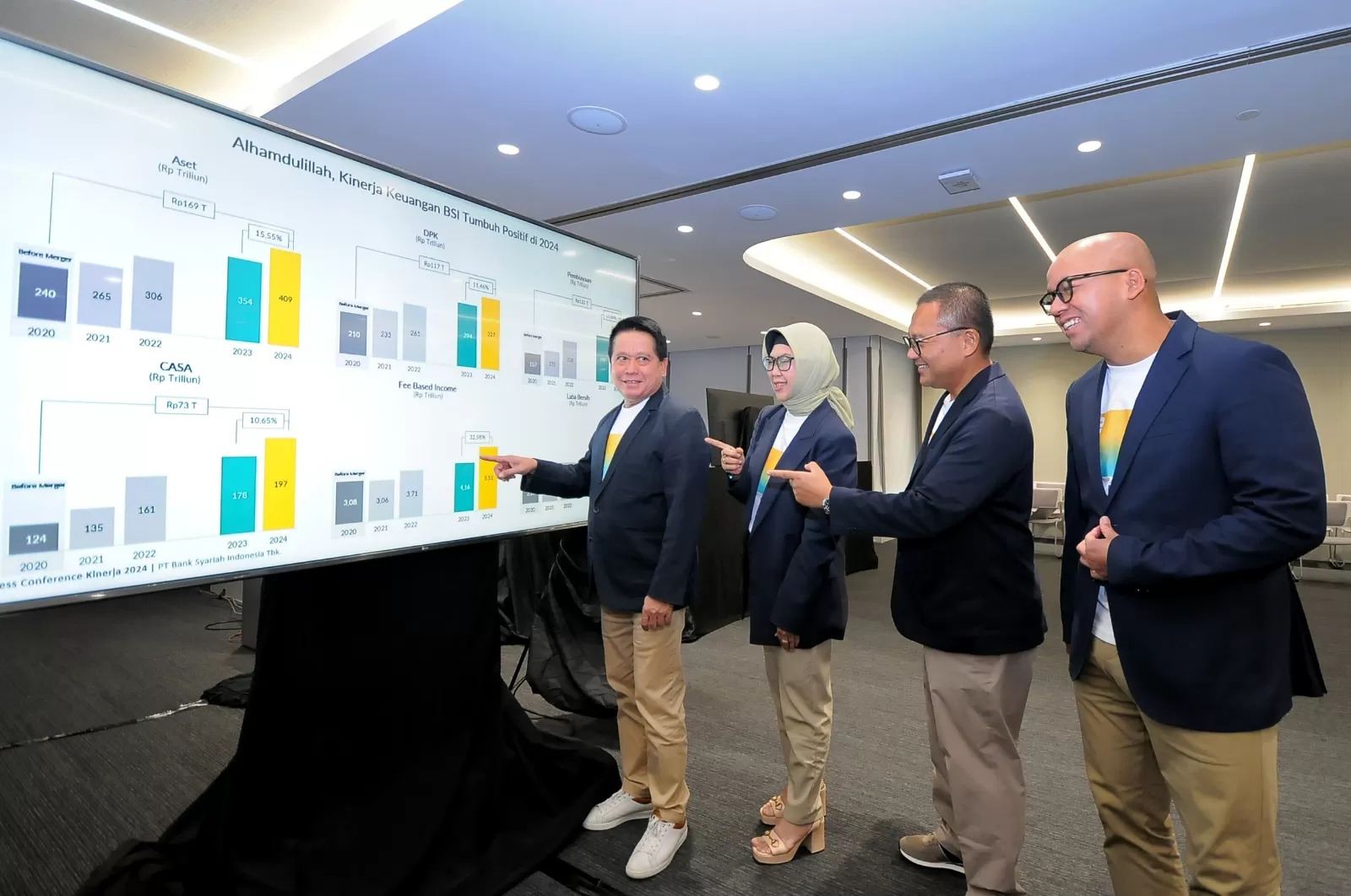 Laba Bersih BRIS Tumbuh Hingga 22,83%, Linier dengan Keberhasilan Sustainability Sukuk Tahap I
