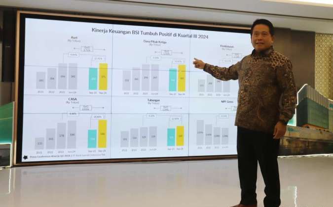 Saham BRIS Cetak Rekor Tertinggi 2025 dengan Kenaikan 10,62%
